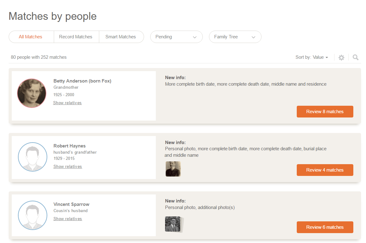 screenshot of "Matches by people" search results
