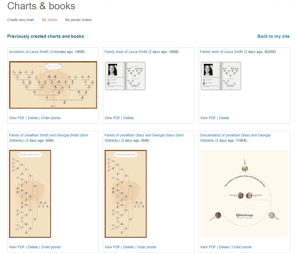 How to Create Beautiful Family Tree Charts on MyHeritage and Ancestry