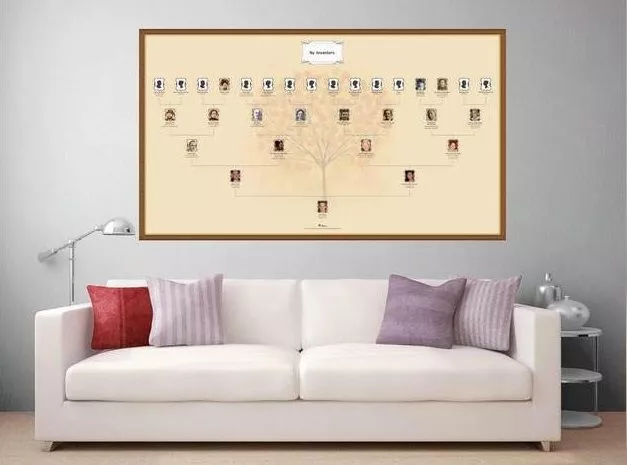 Extra Large Family Tree Wall Art / Personalized Gift / Photo