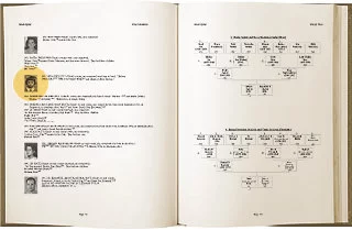 How to make a family tree book