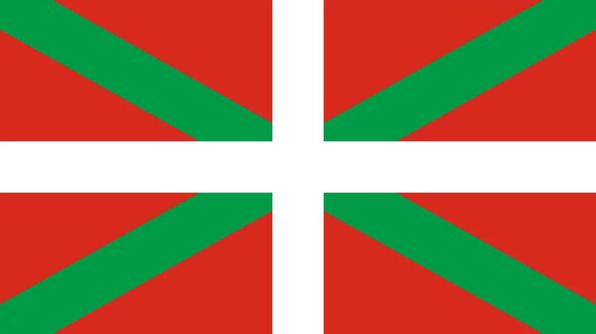 The Basque People: Who Are the Basques?