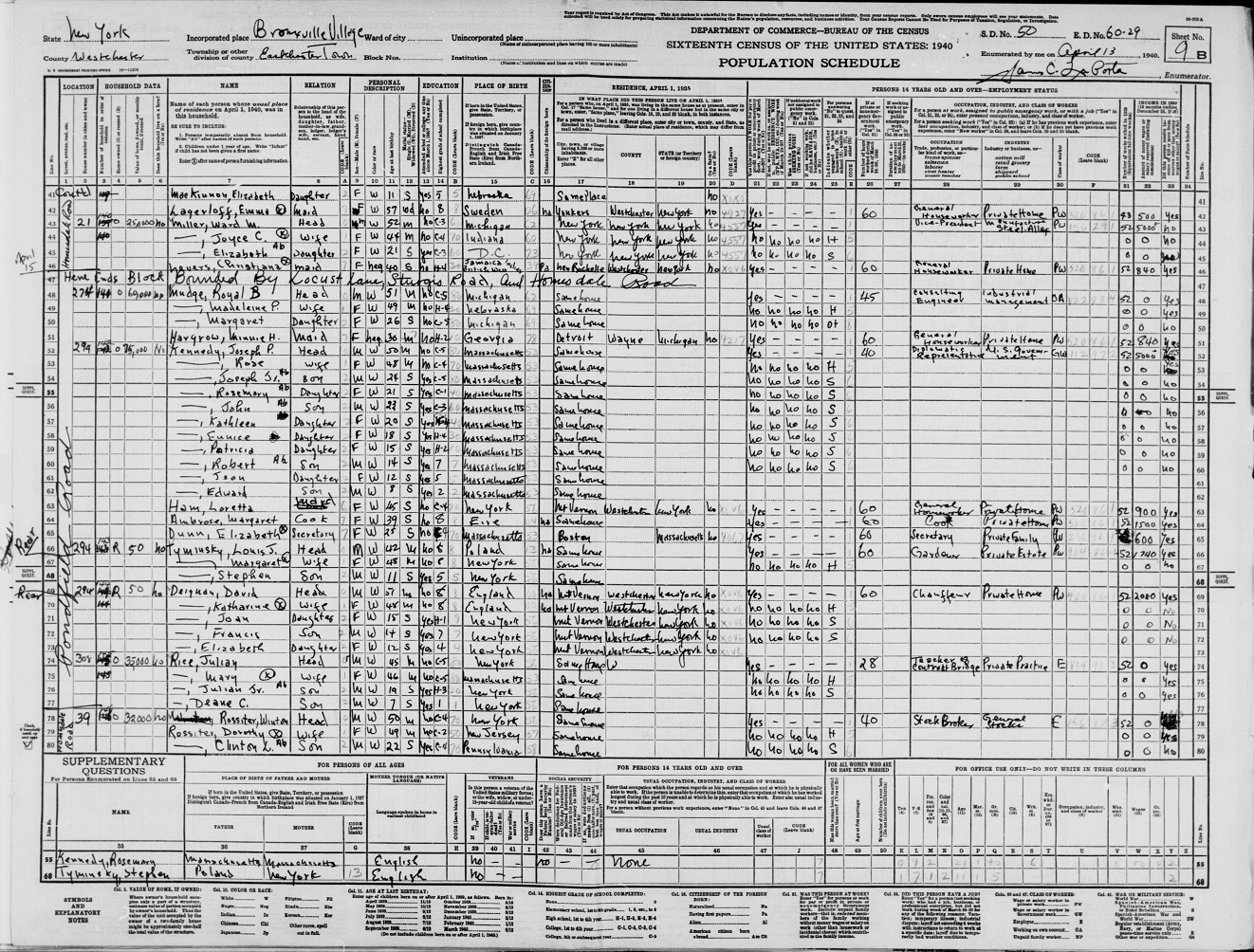 The U.S. Census: Tracing Your Family In Census Records - MyHeritage  Knowledge Base