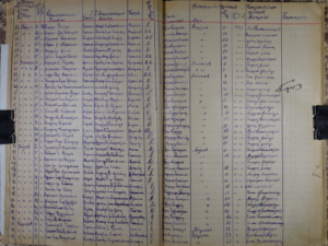 Vital Records: How To Find Birth, Marriage & Death Records - MyHeritage ...