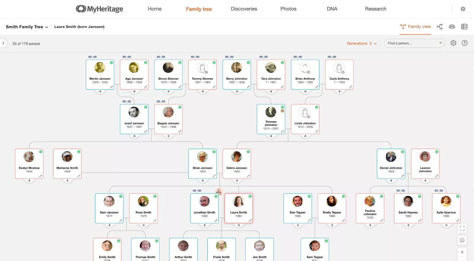 Genetic Genealogy For Family History Researchers - MyHeritage Knowledge Base