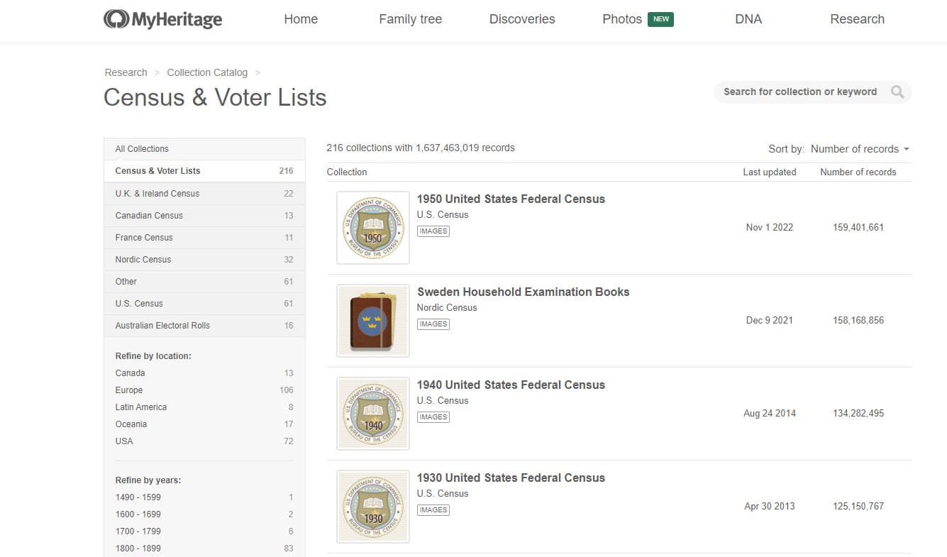 Census & Voter Lists on MyHeritage