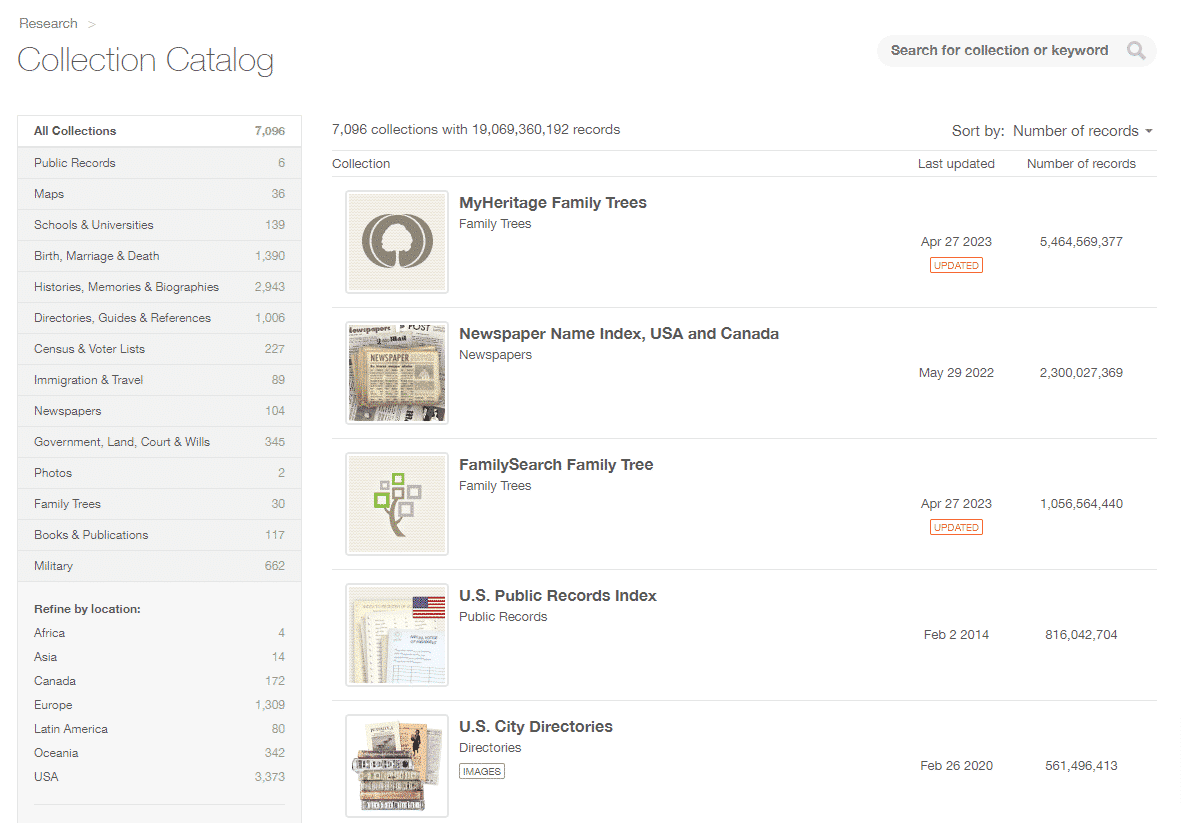 The Collection Catalog on MyHeritage