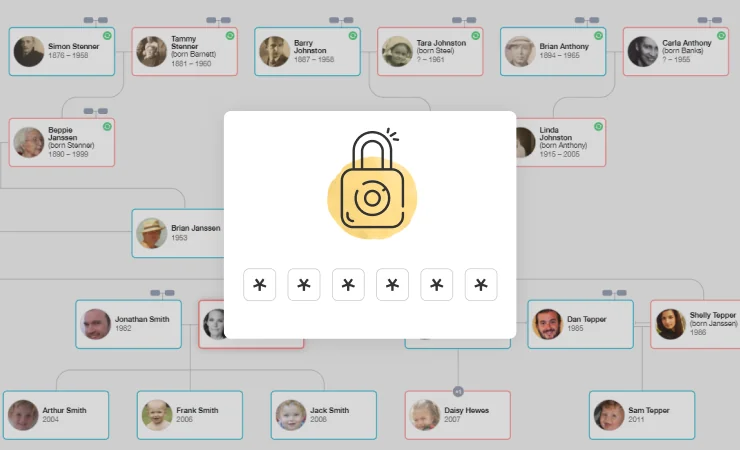 Enhancing the Security of Your Family Tree and DNA Data on MyHeritage