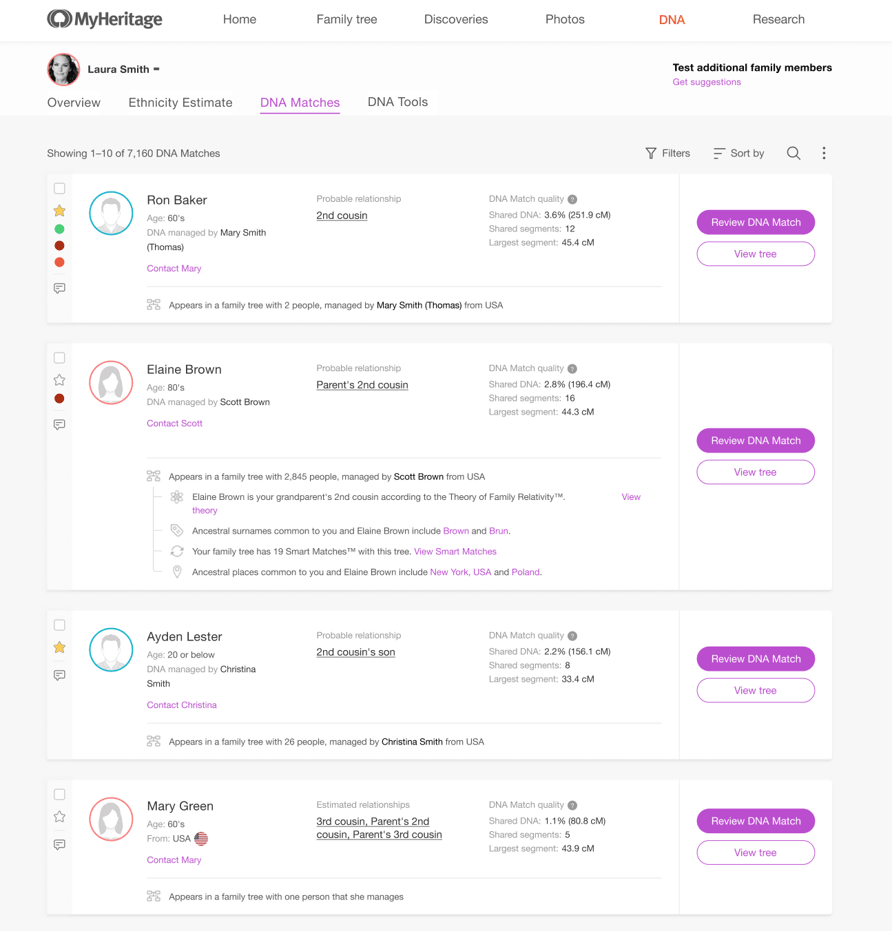 DNA Matches on MyHeritage